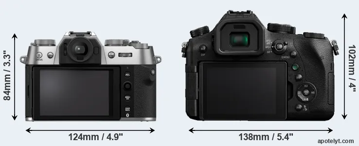 Comparison X-T50 or FZ2000 rear