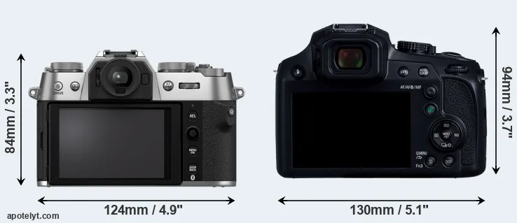 Comparison X-T50 or FZ80D rear