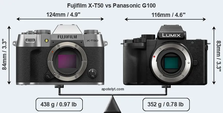 Size Fujifilm X-T50 vs Panasonic G100