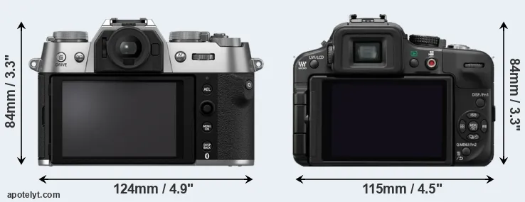 Comparison X-T50 or G3 rear