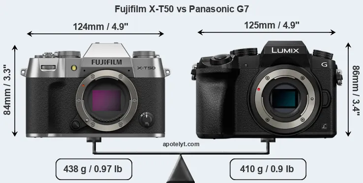 Size Fujifilm X-T50 vs Panasonic G7