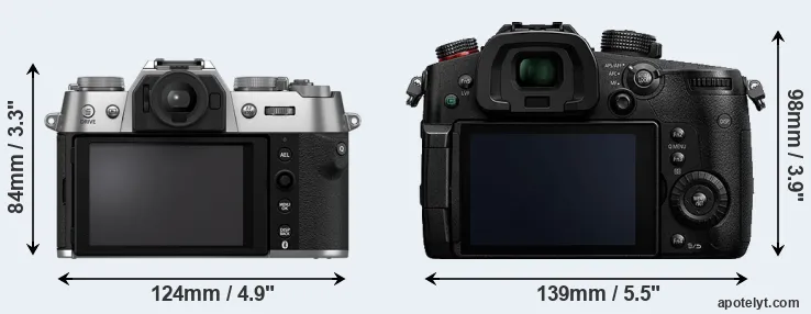 Comparison X-T50 or GH5s rear