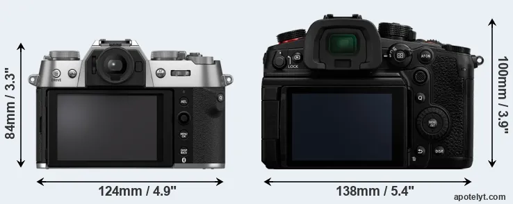 Comparison X-T50 or GH6 rear