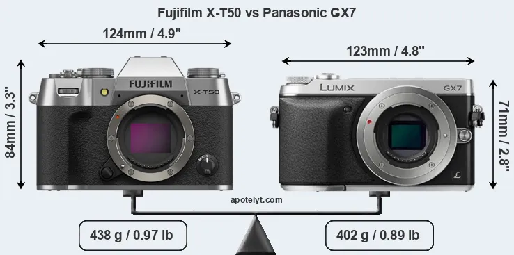Size Fujifilm X-T50 vs Panasonic GX7
