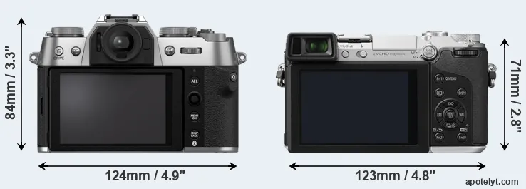 Comparison X-T50 or GX7 rear