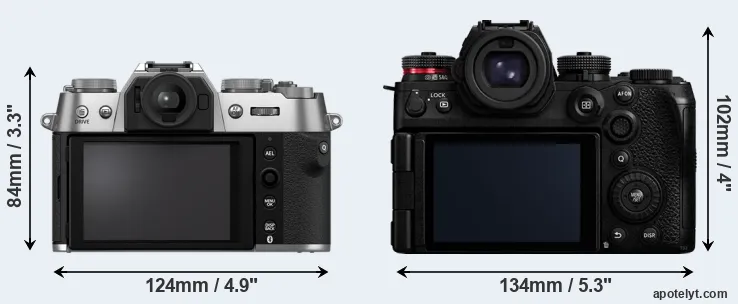 Comparison X-T50 or S1 II rear