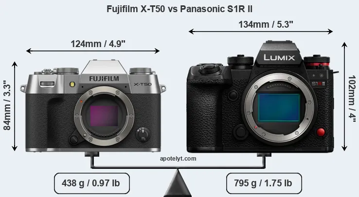 Size Fujifilm X-T50 vs Panasonic S1R II