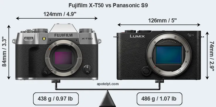 Size Fujifilm X-T50 vs Panasonic S9