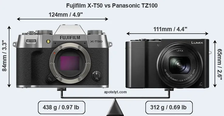 Size Fujifilm X-T50 vs Panasonic TZ100