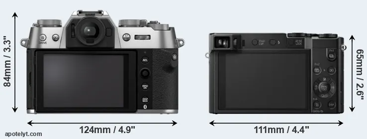 Comparison X-T50 or TZ100 rear