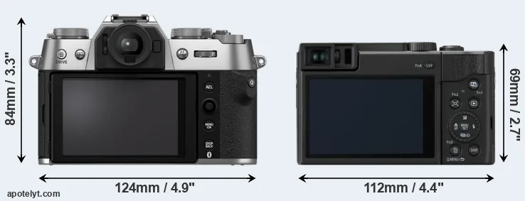 Comparison X-T50 or TZ95 rear