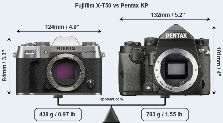 Size Fujifilm X-T50 vs Pentax KP
