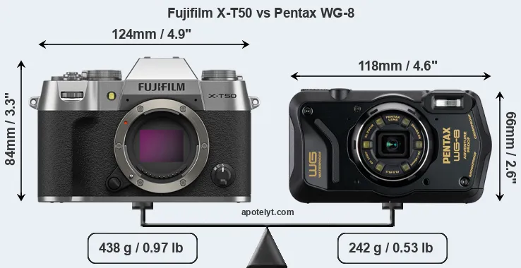 Size Fujifilm X-T50 vs Pentax WG-8