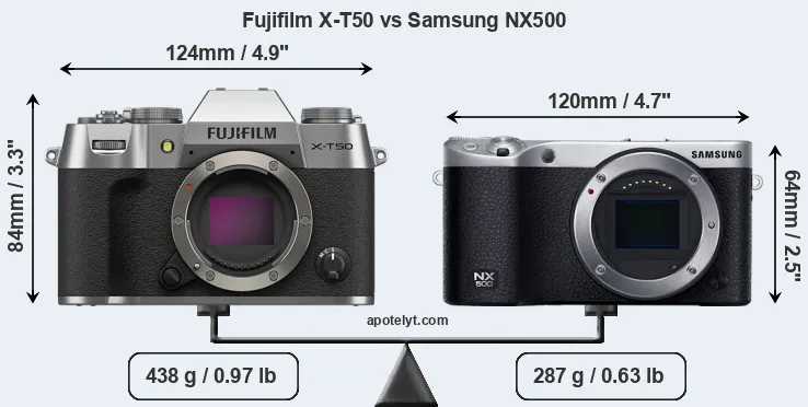 Size Fujifilm X-T50 vs Samsung NX500