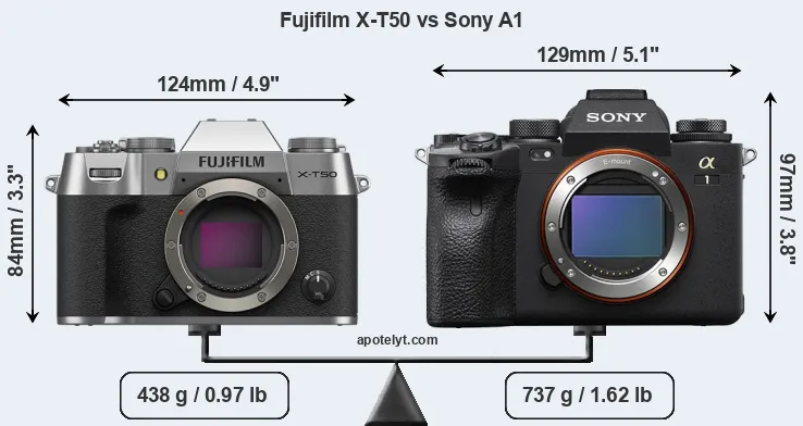 Size Fujifilm X-T50 vs Sony A1