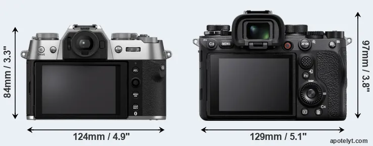 Comparison X-T50 or A1 rear