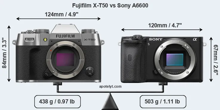 Size Fujifilm X-T50 vs Sony A6600