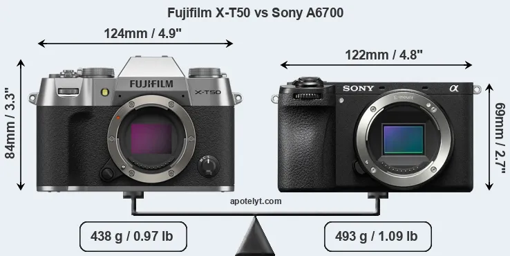Size Fujifilm X-T50 vs Sony A6700