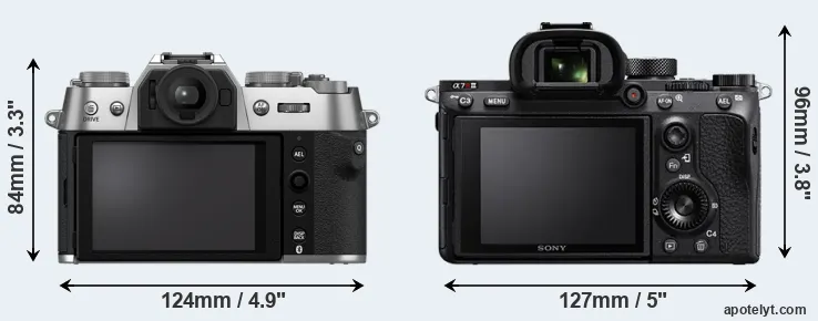 Comparison X-T50 or A7R III rear