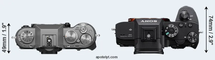 Compare X-T50 versus A7R III top