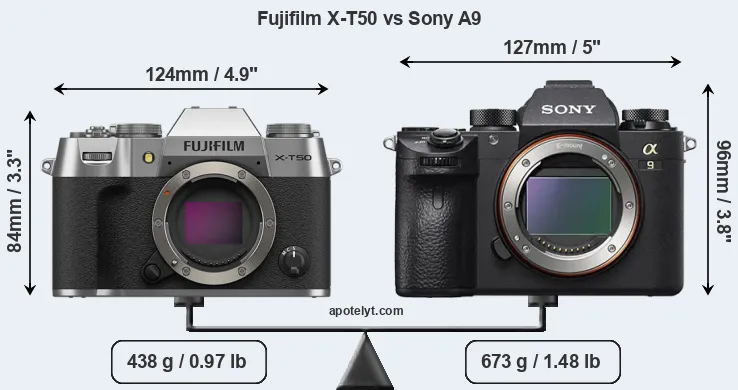 Size Fujifilm X-T50 vs Sony A9