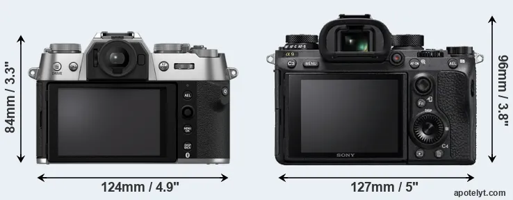 Comparison X-T50 or A9 rear