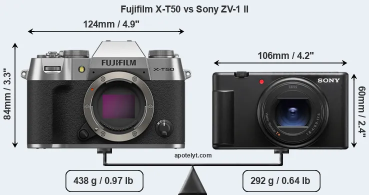Size Fujifilm X-T50 vs Sony ZV-1 II