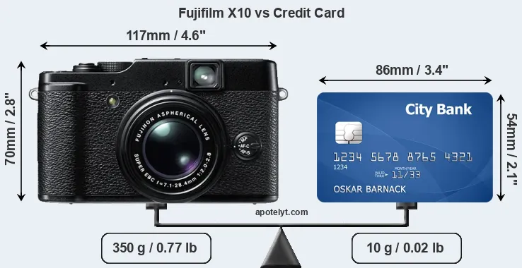 Fujifilm X10 vs credit card front