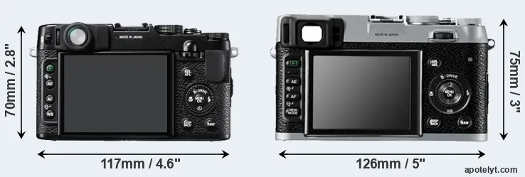 Comparison X10 or X100 rear