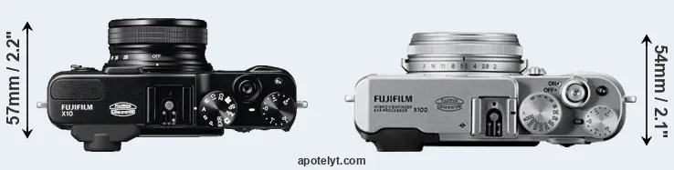 Compare X10 versus X100 top