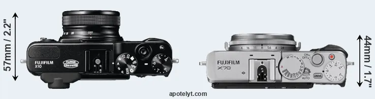 Compare X10 versus X70 top