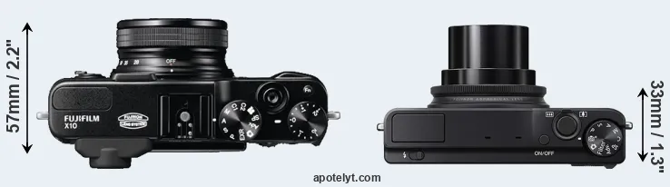 Compare X10 versus XQ2 top