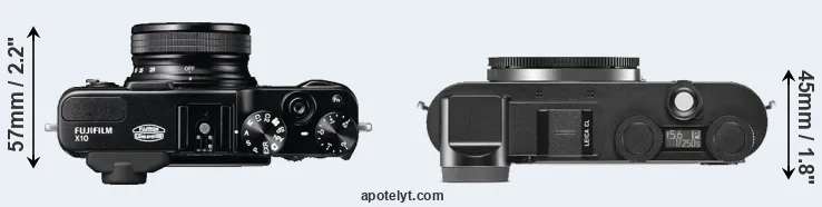 Compare X10 versus CL top
