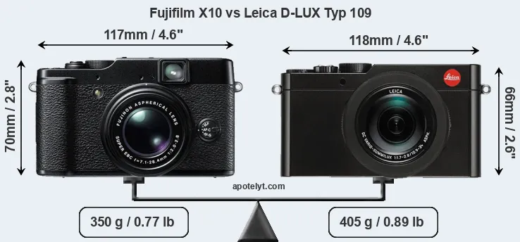 Size Fujifilm X10 vs Leica D-LUX Typ 109