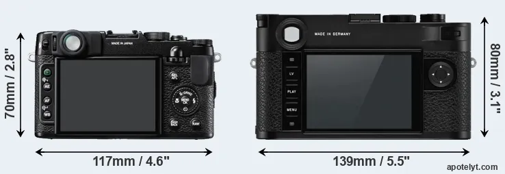 Comparison X10 or M10-P rear
