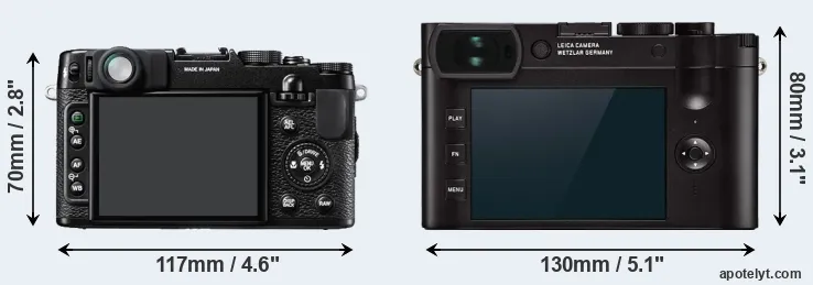 Comparison X10 or Q2 rear