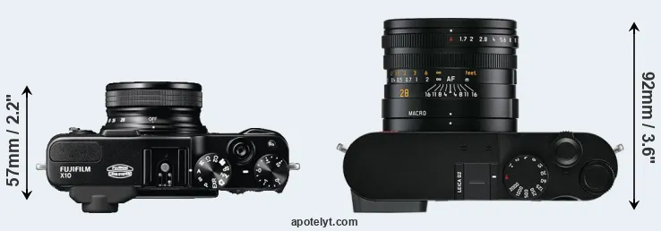 Compare X10 versus Q2 top