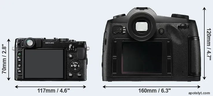 Comparison X10 or S Typ 006 rear
