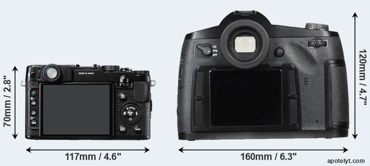 Comparison X10 or S Typ 007 rear