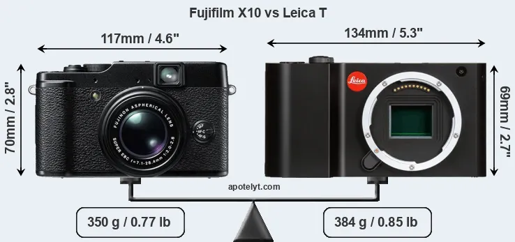 Size Fujifilm X10 vs Leica T