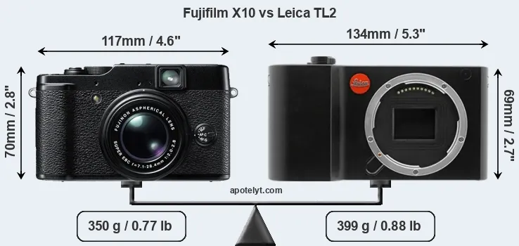Size Fujifilm X10 vs Leica TL2