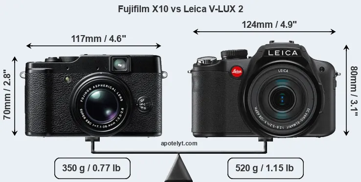 Size Fujifilm X10 vs Leica V-LUX 2