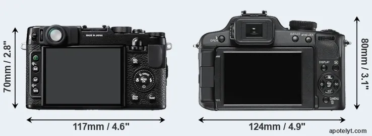 Comparison X10 or V-LUX 2 rear