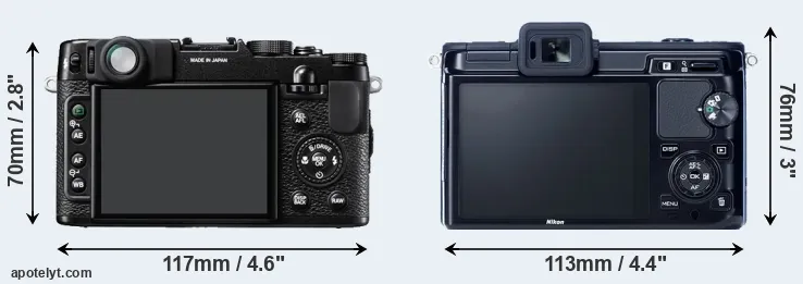 Comparison X10 or V1 rear