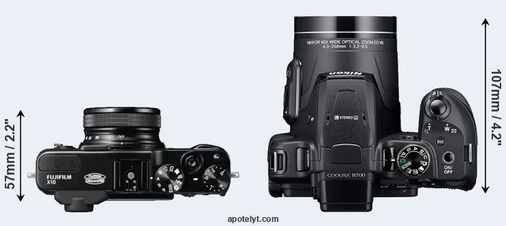 Compare X10 versus B700 top
