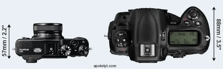 Compare X10 versus D3 top