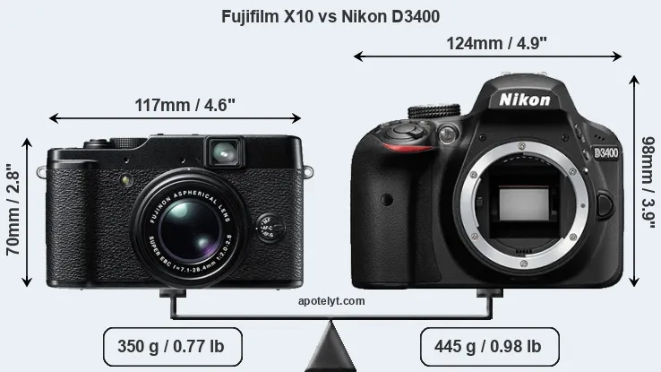 Size Fujifilm X10 vs Nikon D3400