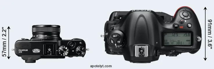 Compare X10 versus D4 top