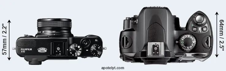 Compare X10 versus D40X top