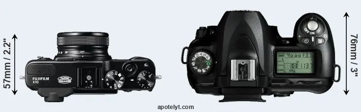 Compare X10 versus D50 top